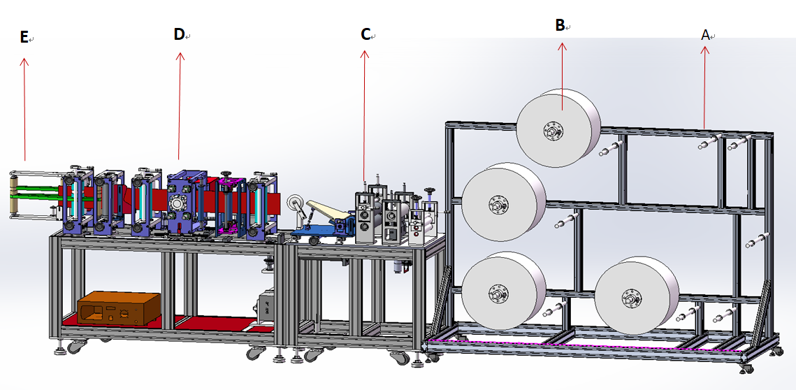 N95 Mask Machine